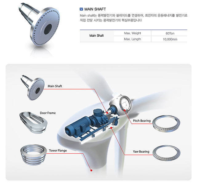 Hyunjin Materials