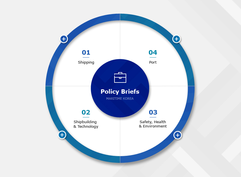 Policy Briefs 통이미지