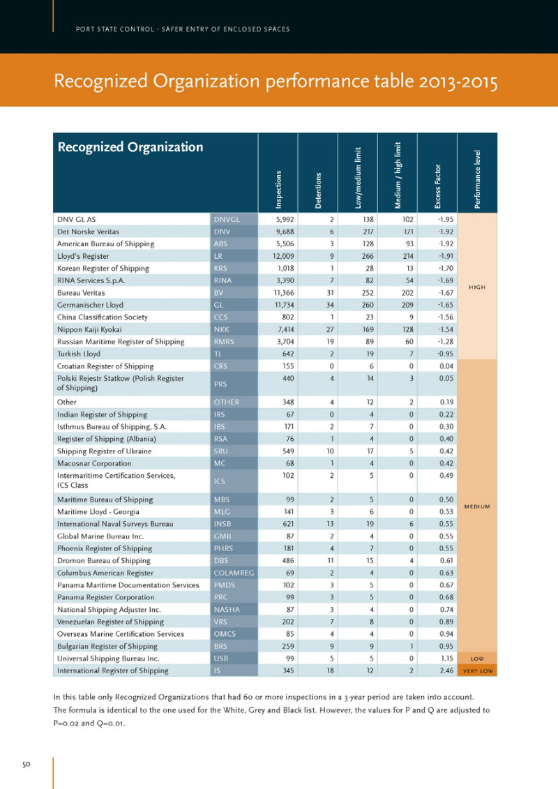 크기변환_RO Rank-Paris MOU 2015 annual report.jpg